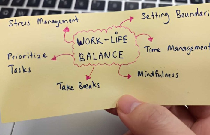 Steps to Launching an Employee Wellness Program